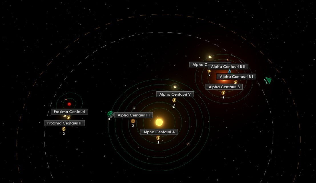 Alpha Centauri Alpha Centauri